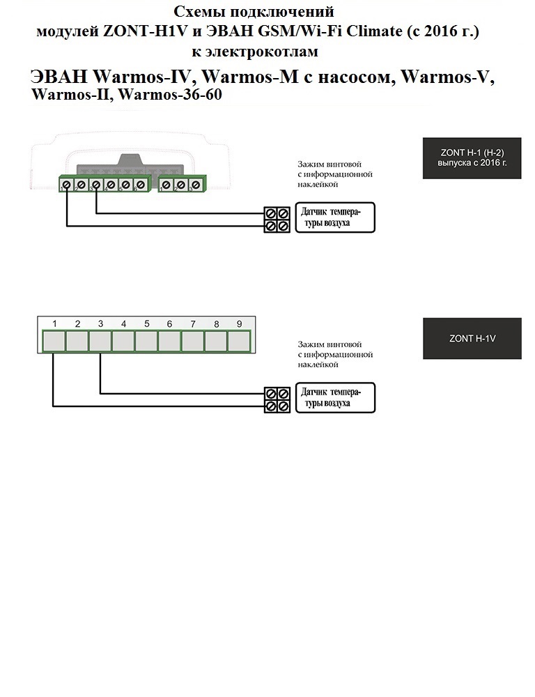 Подключение zont h1 к котлу эван warmos 5